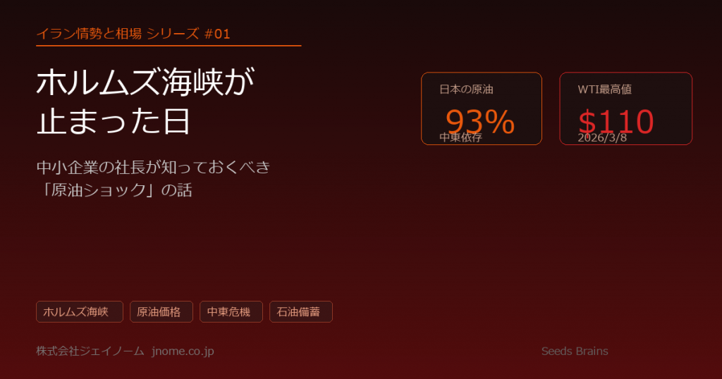 ホルムズ海峡が止まった日 ── 中小企業の社長が知っておくべき「原油ショック」の話