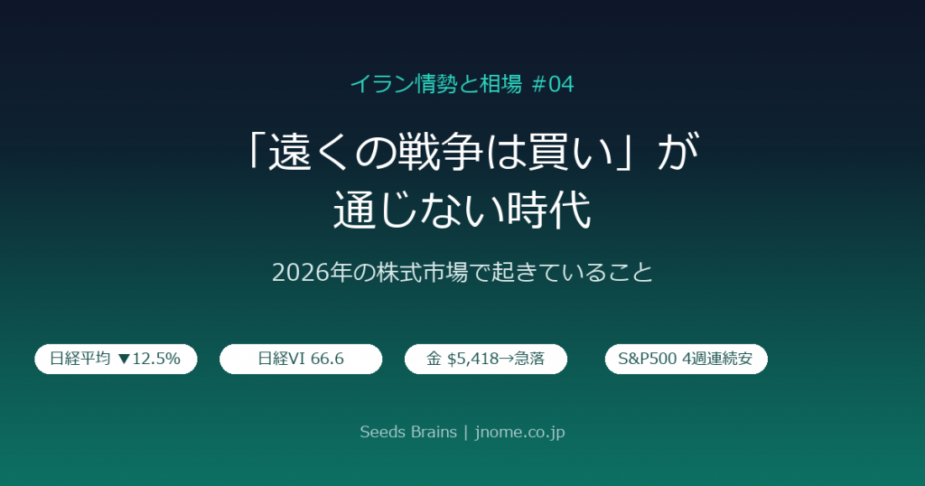 「遠くの戦争は買い」が通じない時代 ── 2026年の株式市場で起きていること