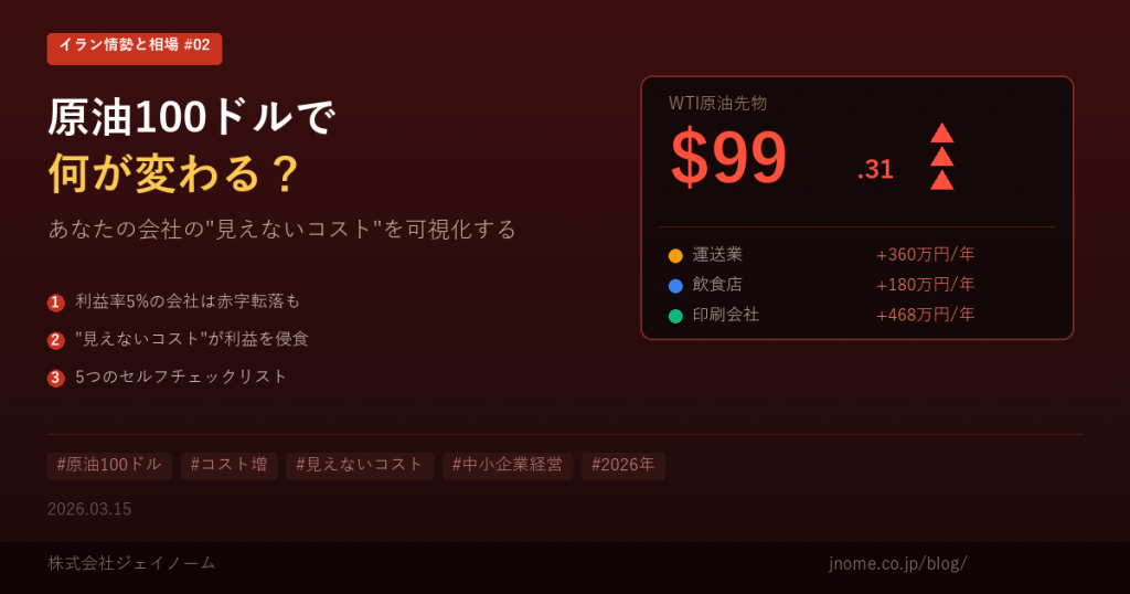 原油100ドルで何が変わる？── あなたの会社の”見えないコスト”を可視化する